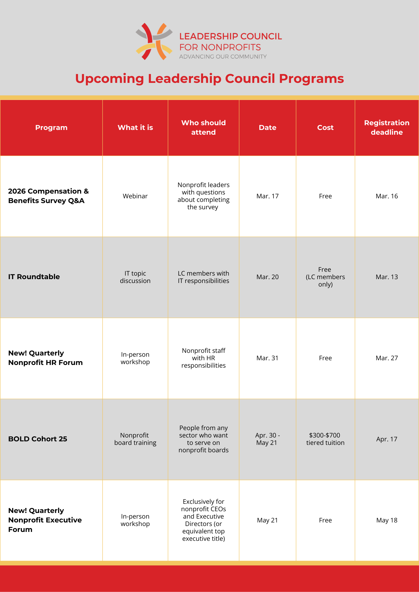 upcoming programs guide